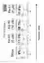 Fig. 16 - Small molecule inhibitors of MDM2 and the uses thereof
