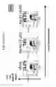 Fig. 19 - Small molecule inhibitors of MDM2 and the uses thereof