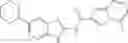 Fig. 108 - SUBSTITUTED IMIDAZO[1,2-A]PYRIDINE DERIVATIVES, PHARMACEUTICAL COMPOSITIONS, AND METHODS OF USE AS BETA-SECRETASE INHIBITORS
