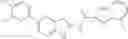 Fig. 124 - SUBSTITUTED IMIDAZO[1,2-A]PYRIDINE DERIVATIVES, PHARMACEUTICAL COMPOSITIONS, AND METHODS OF USE AS BETA-SECRETASE INHIBITORS