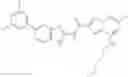Fig. 164 - SUBSTITUTED IMIDAZO[1,2-A]PYRIDINE DERIVATIVES, PHARMACEUTICAL COMPOSITIONS, AND METHODS OF USE AS BETA-SECRETASE INHIBITORS