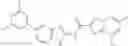 Fig. 169 - SUBSTITUTED IMIDAZO[1,2-A]PYRIDINE DERIVATIVES, PHARMACEUTICAL COMPOSITIONS, AND METHODS OF USE AS BETA-SECRETASE INHIBITORS