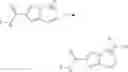 Fig. 19 - SUBSTITUTED IMIDAZO[1,2-A]PYRIDINE DERIVATIVES, PHARMACEUTICAL COMPOSITIONS, AND METHODS OF USE AS BETA-SECRETASE INHIBITORS