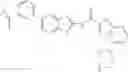 Fig. 243 - SUBSTITUTED IMIDAZO[1,2-A]PYRIDINE DERIVATIVES, PHARMACEUTICAL COMPOSITIONS, AND METHODS OF USE AS BETA-SECRETASE INHIBITORS