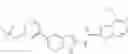 Fig. 246 - SUBSTITUTED IMIDAZO[1,2-A]PYRIDINE DERIVATIVES, PHARMACEUTICAL COMPOSITIONS, AND METHODS OF USE AS BETA-SECRETASE INHIBITORS