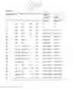 Fig. 09 - Compounds and methods for treating mammalian gastrointestinal microbial infections