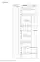 Fig. 16 - Compounds and methods for treating mammalian gastrointestinal microbial infections