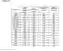 Fig. 52 - Compounds and methods for treating mammalian gastrointestinal microbial infections