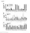 Fig. 55 - Compounds and methods for treating mammalian gastrointestinal microbial infections