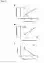 Fig. 56 - Compounds and methods for treating mammalian gastrointestinal microbial infections