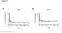 Fig. 57 - Compounds and methods for treating mammalian gastrointestinal microbial infections