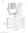 Fig. 62 - Compounds and methods for treating mammalian gastrointestinal microbial infections