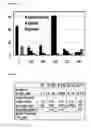Fig. 64 - Compounds and methods for treating mammalian gastrointestinal microbial infections