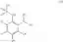Fig. 04 - ARYL SULFONAMIDES