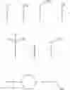 Fig. 136 - ARYL SULFONAMIDES
