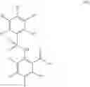 Fig. 15 - ARYL SULFONAMIDES