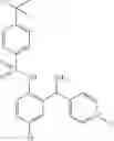 Fig. 204 - ARYL SULFONAMIDES