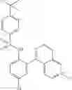 Fig. 218 - ARYL SULFONAMIDES