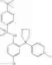 Fig. 224 - ARYL SULFONAMIDES