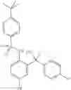 Fig. 225 - ARYL SULFONAMIDES