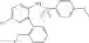Fig. 232 - ARYL SULFONAMIDES