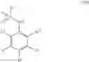Fig. 241 - ARYL SULFONAMIDES