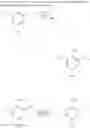 Fig. 15 - Oxazolidinone derivatives