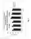 Fig. 02 - TAMPER RESISTANT DOSAGE FORMS