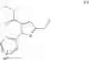Fig. 20 - Process for preparing tetrazole-substituted anthranilamide derivatives and novel crystal polymorphs of these derivatives