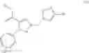 Fig. 28 - Process for preparing tetrazole-substituted anthranilamide derivatives and novel crystal polymorphs of these derivatives