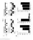Fig. 08 - Compounds Having Activity in Increasing Ion Transport by Mutant-CFTR and Uses Thereof