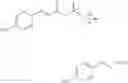Fig. 35 - INHIBITION OF HDAC2 TO PROMOTE MEMORY