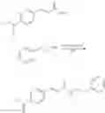 Fig. 53 - INHIBITION OF HDAC2 TO PROMOTE MEMORY