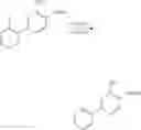 Fig. 66 - INHIBITION OF HDAC2 TO PROMOTE MEMORY