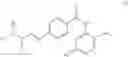 Fig. 94 - INHIBITION OF HDAC2 TO PROMOTE MEMORY