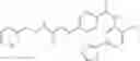 Fig. 95 - INHIBITION OF HDAC2 TO PROMOTE MEMORY