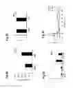 Fig. 04 - Use of Vgll3 activity modulator for the modulation of adipogenesis
