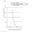 Fig. 04 - Surface anesthetic agent