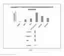 Fig. 12 - Methods and compositions for inducing physiological hypertrophy