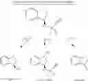 Fig. 33 - DEUTERIUM ENRICHED RASAGILINE