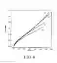Fig. 07 - COMPOUND AND METHOD FOR PRODUCING THE SAME