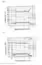Fig. 04 - Formed article, method of producing same, electronic device member, and electronic device