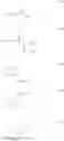 Fig. 27 - Polyimide precursor composition containing polyamic acid alkyl ester
