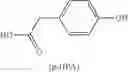 Fig. 40 - Polyimide precursor composition containing polyamic acid alkyl ester