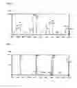 Fig. 04 - Epoxy Resin, Method for Producing Same and Epoxy Resin Composition Thereof