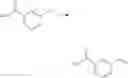 Fig. 05 - Functionalising reagents and their uses