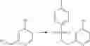 Fig. 08 - Functionalising reagents and their uses