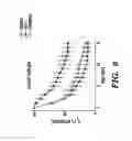 Fig. 10 - PEPTIDE-BASED REGULATION OF GAP JUNCTIONS