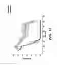 Fig. 16 - PEPTIDE-BASED REGULATION OF GAP JUNCTIONS