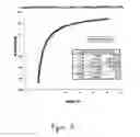 Fig. 04 - Multispecific peptides